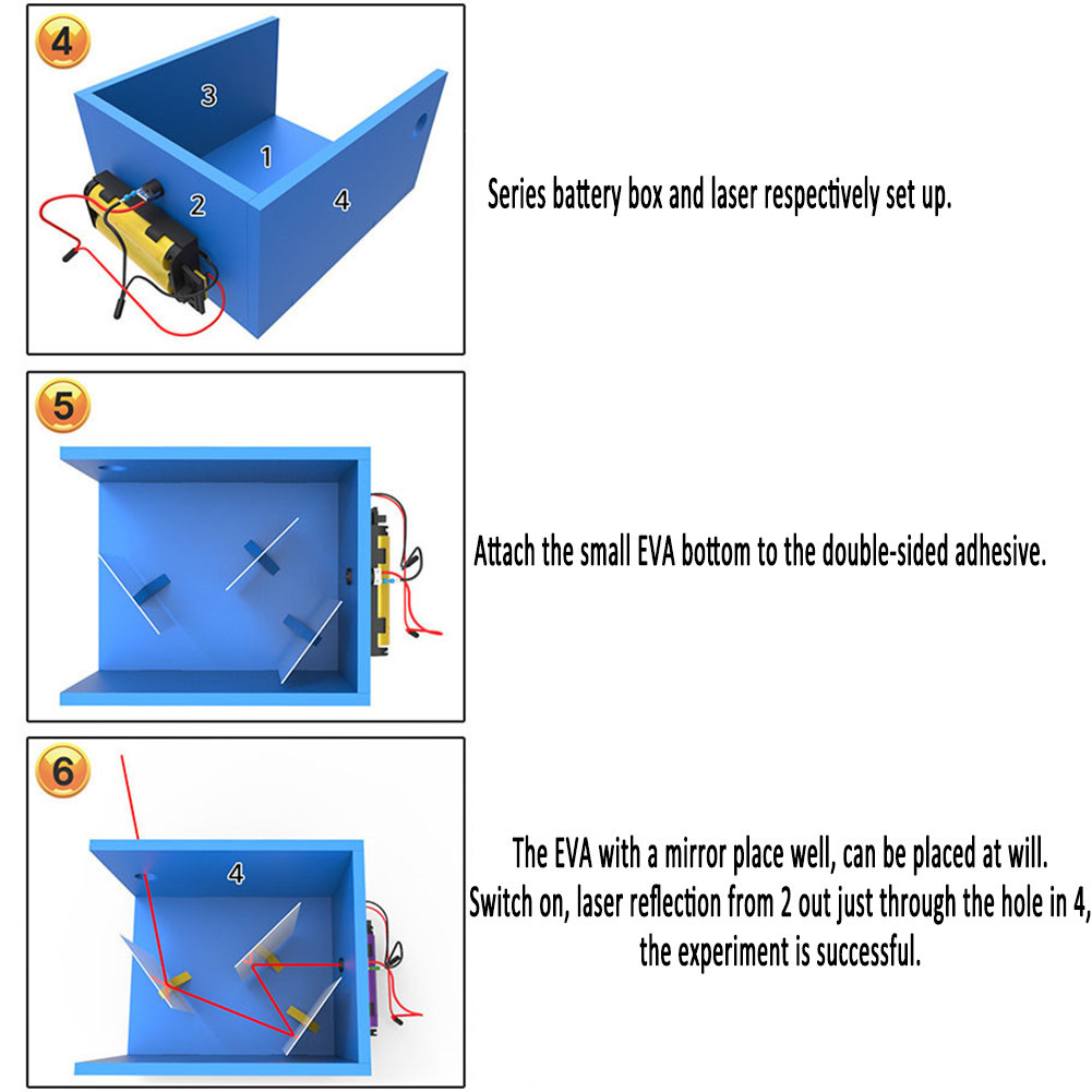 Plastic Science Educational Physics Experiments Light Refraction ...