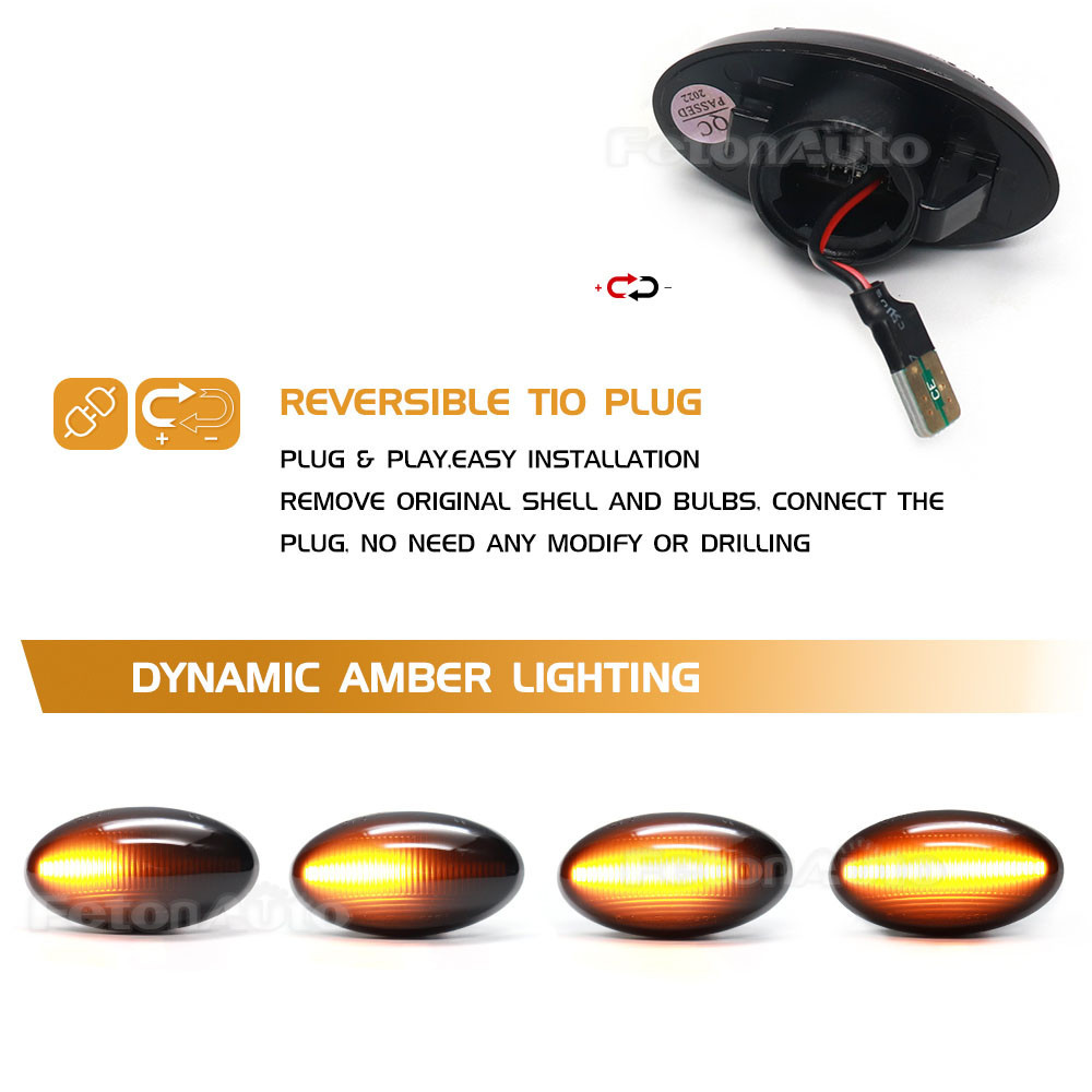 For BMW Mini Cooper R50 R53 R52 LED Side Marker Turn Signal Light ...