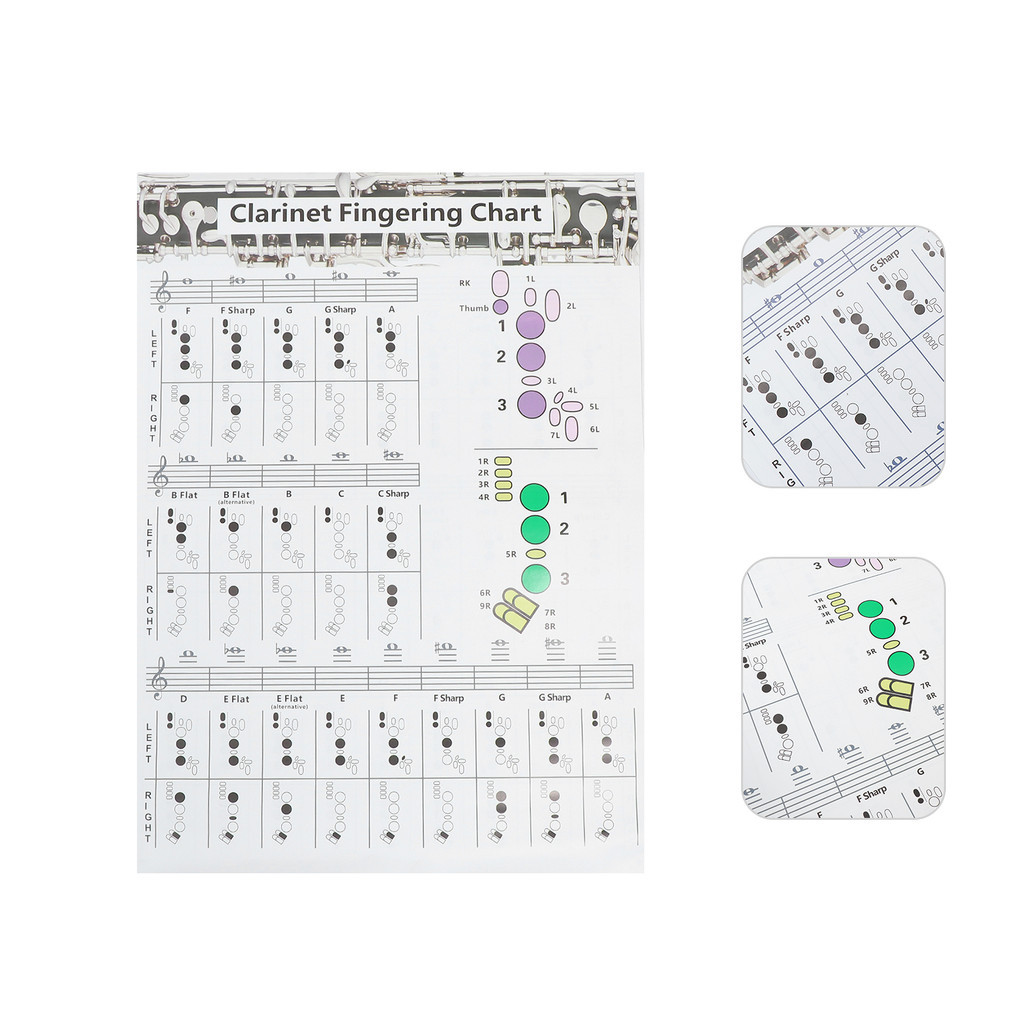 Clarinet Chord Score Diagram Music Poster Training Guide Useful Note ...