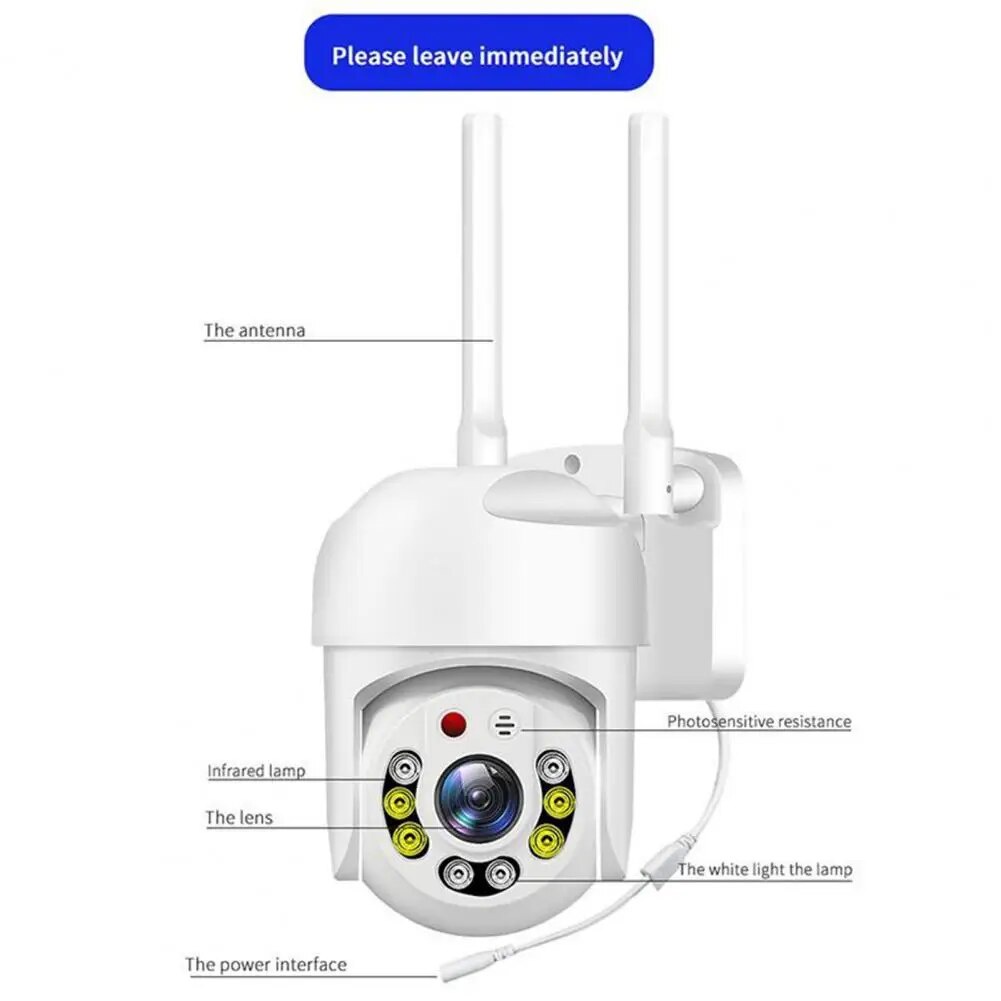 Security Camera Real-time Motion Detection Night Vision High Clarity ...