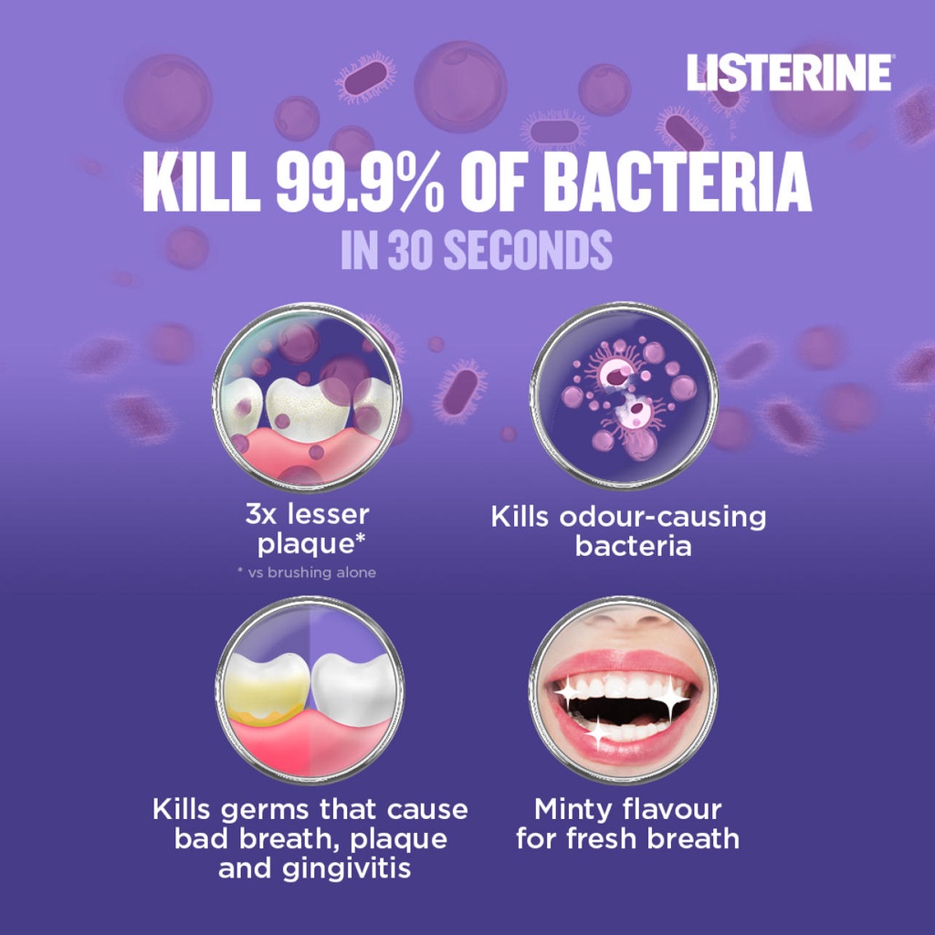 Listerine Total Care Mouthwash Family Bundle 1L x 2 FREE 750ml for