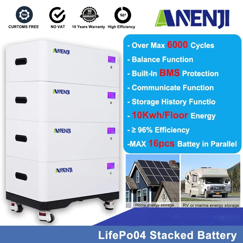 New 48V 200Ah LiFePo4 Battery Pack 51.2V 10kw Lithium Iron Phosphate ...