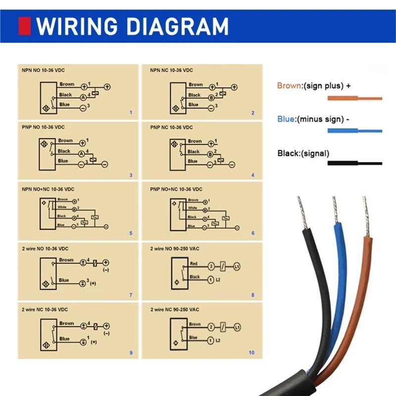 81O M30 Nonflush 3 Wire 2 Wire NO NC Sn 15mm 24V 12V 220V 150℃ High ...