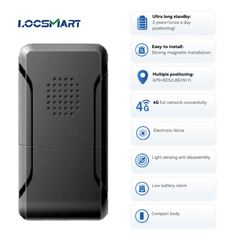 Vehicle Locsmart Car Tracker LTE Mini GPS Tracker L744 Smart 4G ...