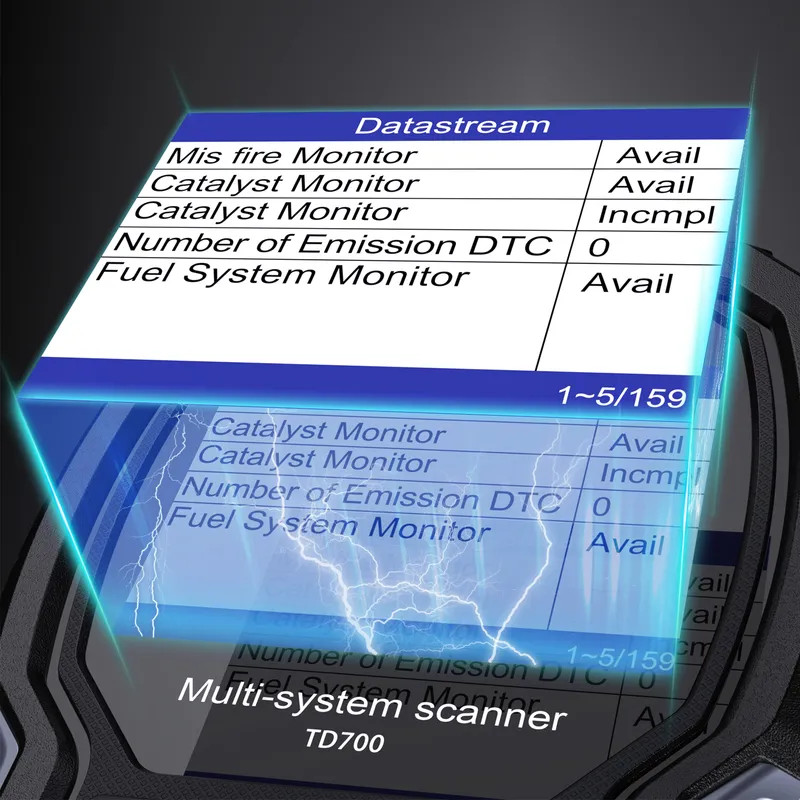 ANCEL TD700 OBD2 Car Scanner for Toyota Code Reader Full Systems ...
