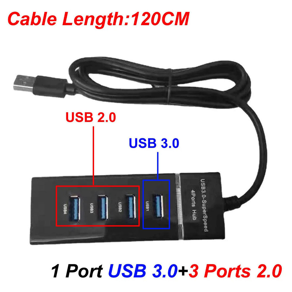 120CM/30CM 4 Ports USB 2.0/3.0 HUB Splier High Speed Multi OTG Adapter ...