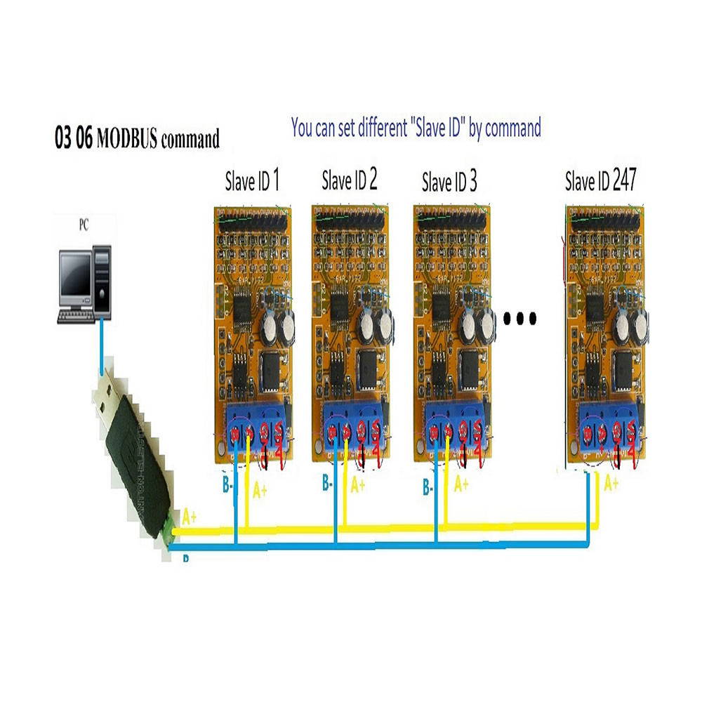 4PCS 7CH DC5V 10V Analog Voltage Acquisition Sampler RS485 ModBus RTU ...