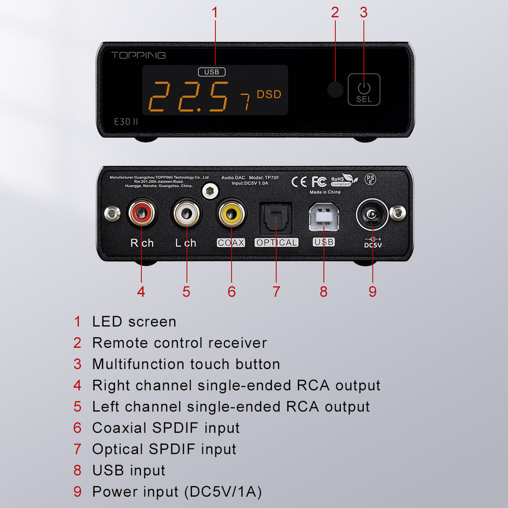TOPPING E30II USB DAC Decoder AK4493S *2 XMOS XU208 Audio Codec 32BIT ...