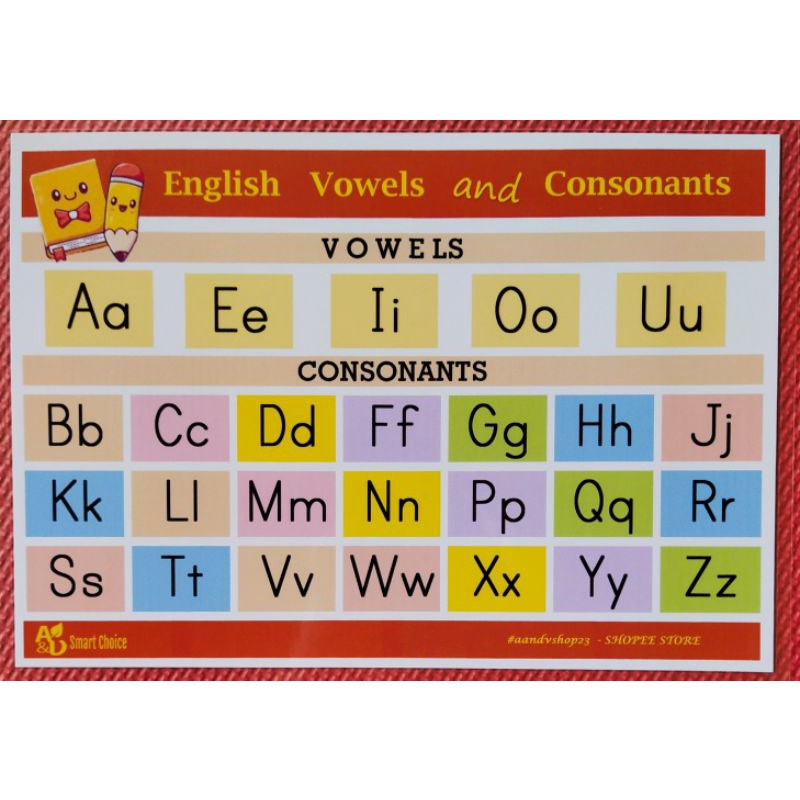 Educational Laminated ABC Chart English Alphabet and Vowels and ...