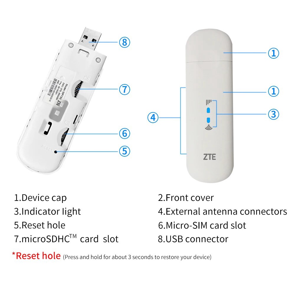 ZTE MF79 MF79U 4G150M LTE 4G USB WiFi Modem dongle 5v RFM | Shopee ...