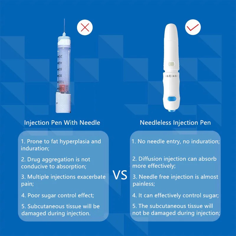 Diabetes Insulin Needleless Syringe Insulin Needle Free Injection Pen Insulin Growth Hormone