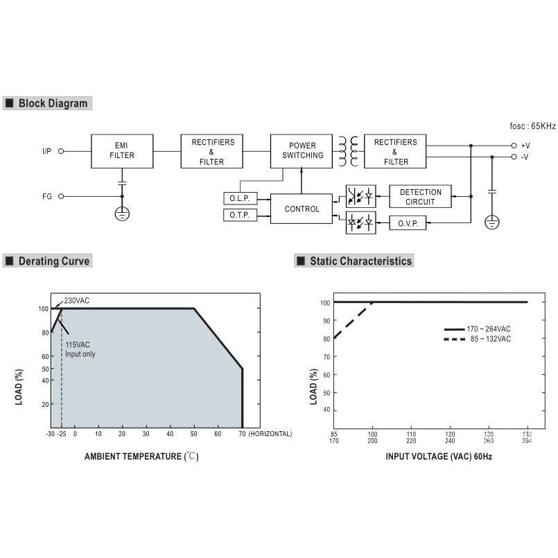 Mean Well LRS-150-12V 15V 24V 36V 48V Switching Power Supply meanwell ...