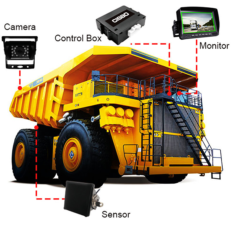 camera reverse radar proximity warning system for heavy duty trucks ...