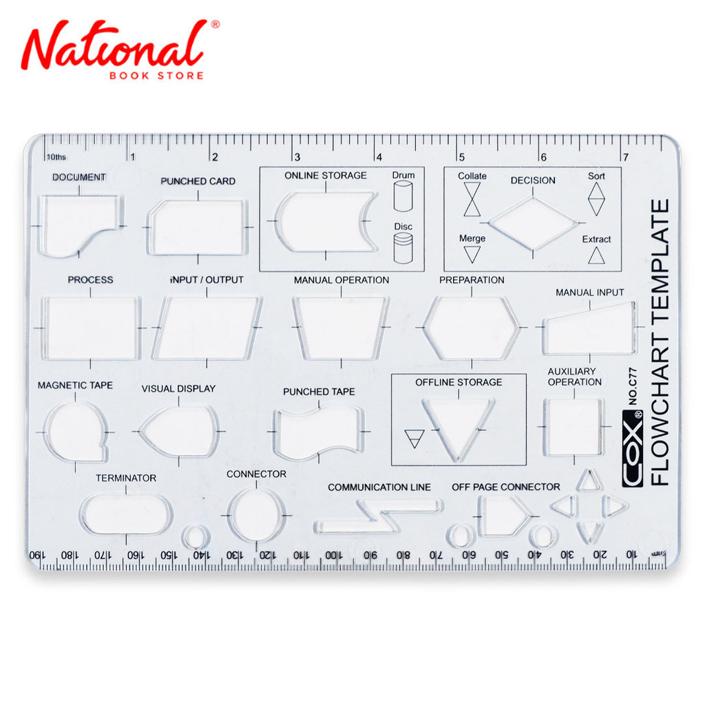 Cox Computer Template C19 Symbols 77 - Drawing & Technical Supplies ...