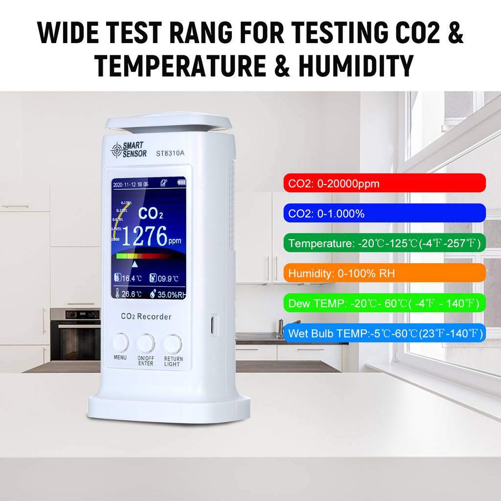 ⓛSMART SENSOR LCD CO2 Monitor Carbon Dioxide Tester USBRechargeable ...