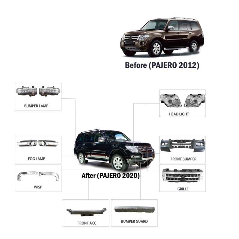 Wholesale Upgrade Full Auto Pats Car Body Kit Hood Fender Front Rear ...