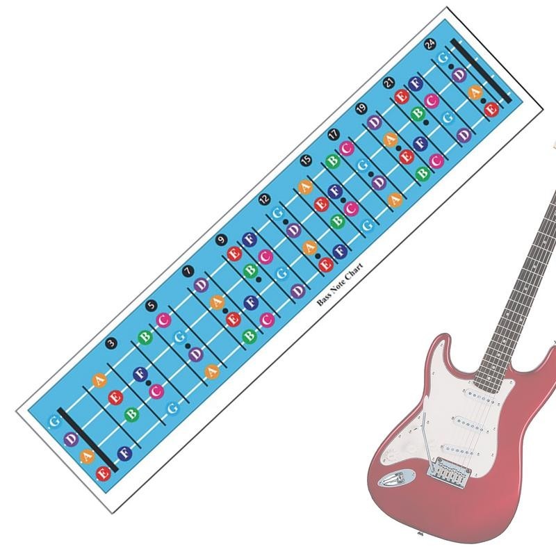 ☄Bass Guitar Wall Chart Guitar Wall Chart With Bright Colors Guitar ...