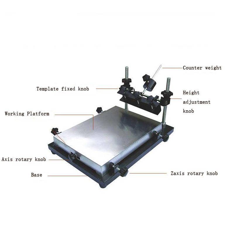 High Precision PCB Solder Paste Screen Printer Machine Stencil Printer ...