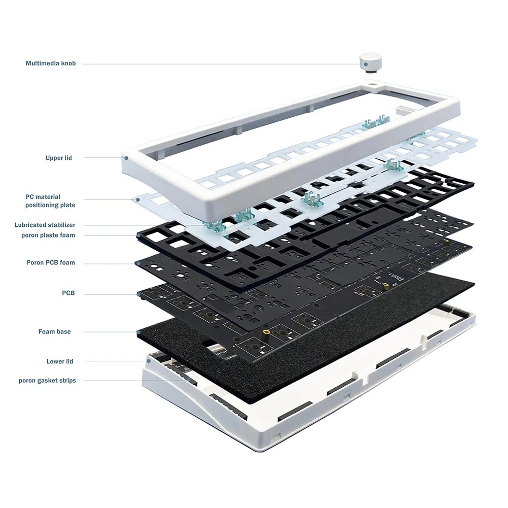 GAS67 Hot Swappable Mechanical Keyboard Gasket Kit RGB Backlit Type-C ...