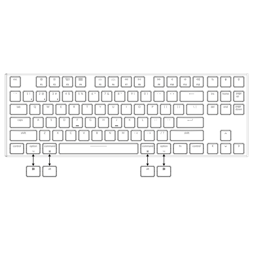 Keychron K1v5 Wireless Aluminum LowProfile Mechanical Keyboard RGB