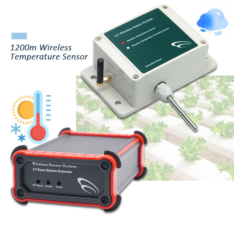 Digital car temperature sensor wifi and analog temperature controller ...