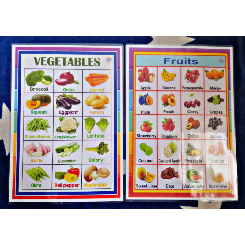 №Fruits and Vegetables Wall Chart | Shopee Philippines