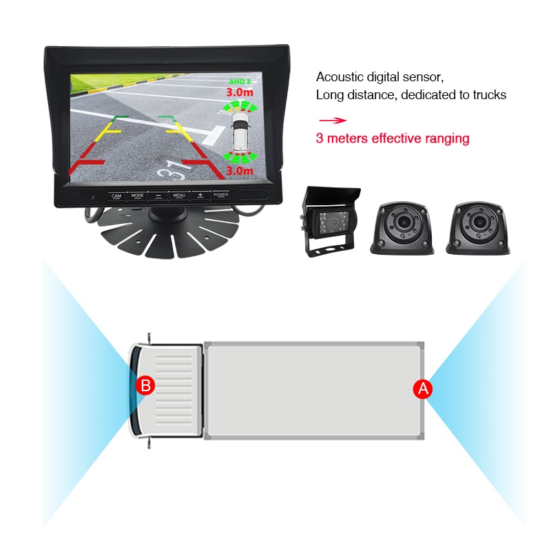 Blind spot monitoring for bus truck 7