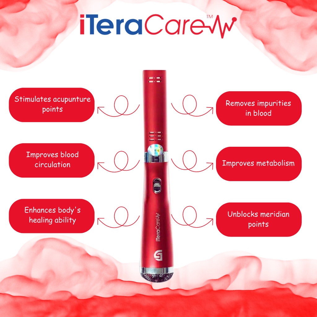 Itera Care Theraphy Device GodsFavorBoutique | Shopee Philippines