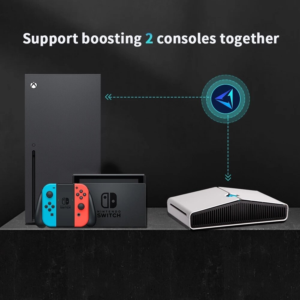 Best Router For Gaming Console Gaming Router For PC Consoles PS5