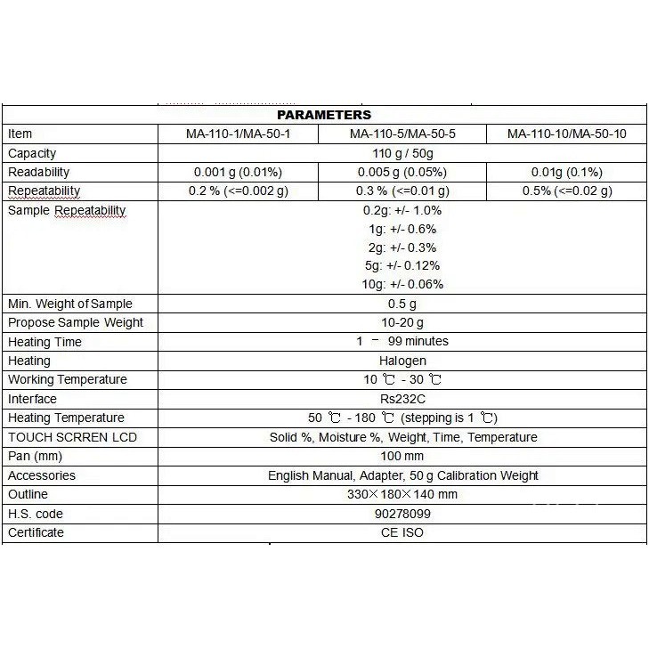 110g 0.001g 0.01 Reliable Faster Precision Touch Screen 50g 1MG