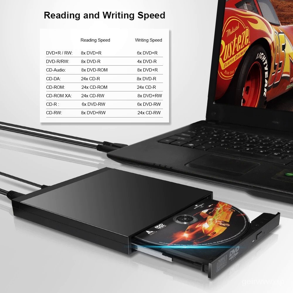 Deepfox USB 3.0 External CD/DVD Optical Drive CD/DVD Player DVD Burner