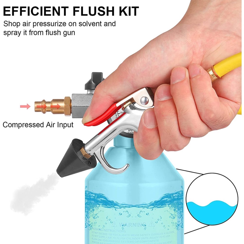【New】AC Flush Kit, Car Air Conditioner System Clean Canister Flushing Tool Set Air Conditioning