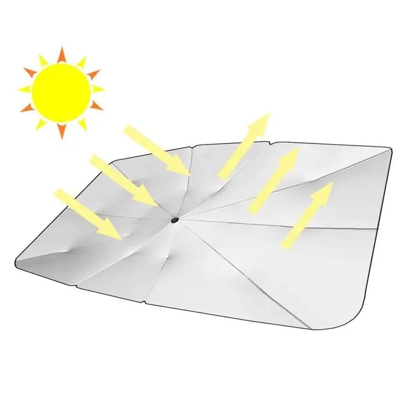 Window Sun Cover Interior Shade Protection Car Interior UV Front ...