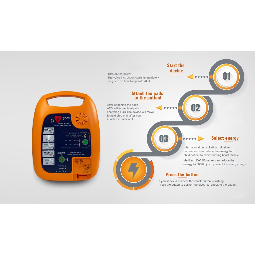 Automated External Defibrillator first-aid aed defibrillator portable ...