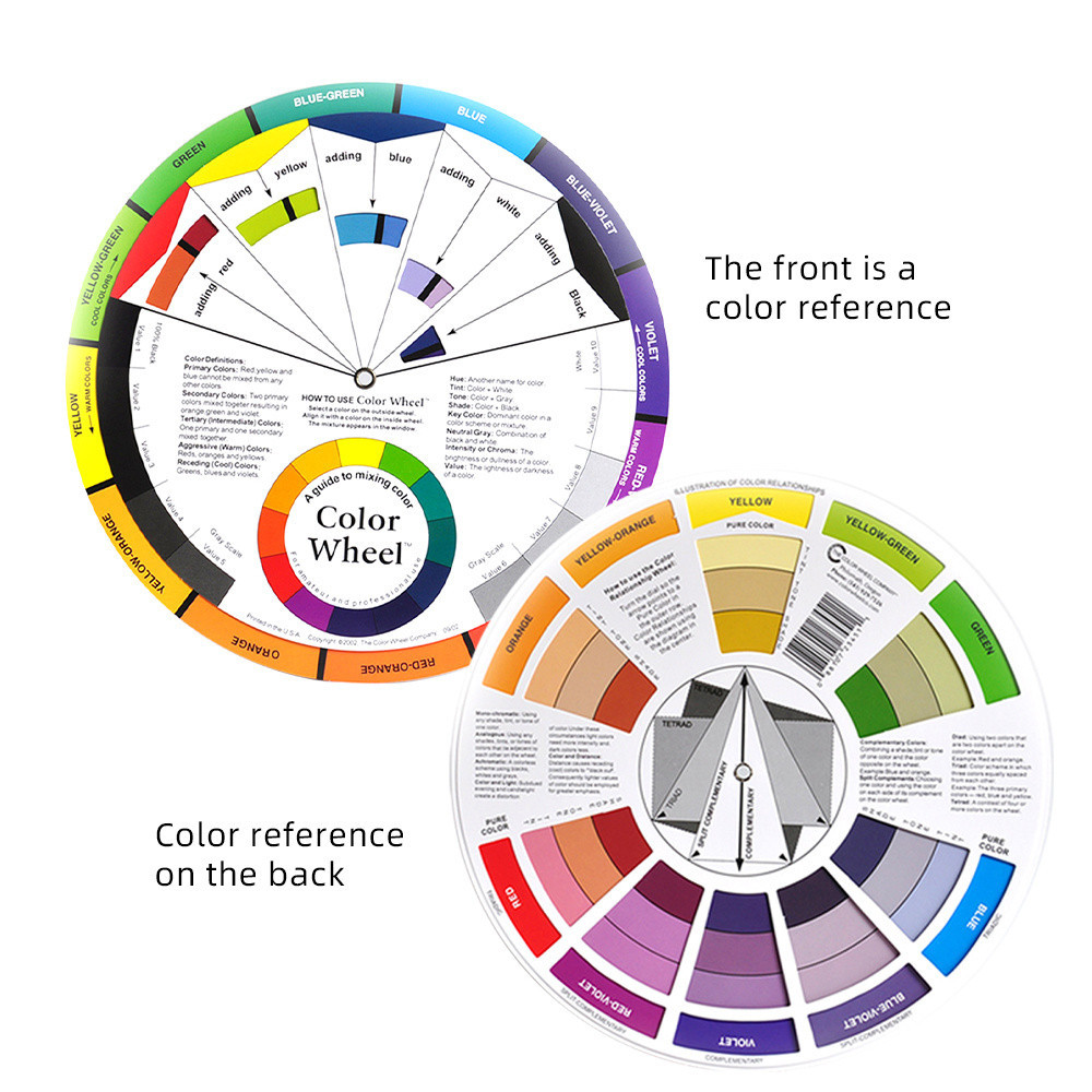 Mixed Guide Wheel for Painting Color Matching Pigment Blending Palette ...