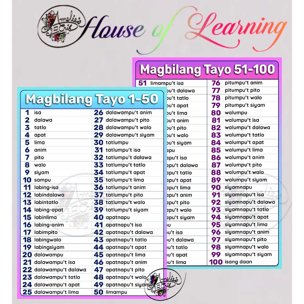 ♨○☃Bilang 1-100 Tagalog Numbers Laminated Educational Wall Charts A4-size  for kids (2 charts)