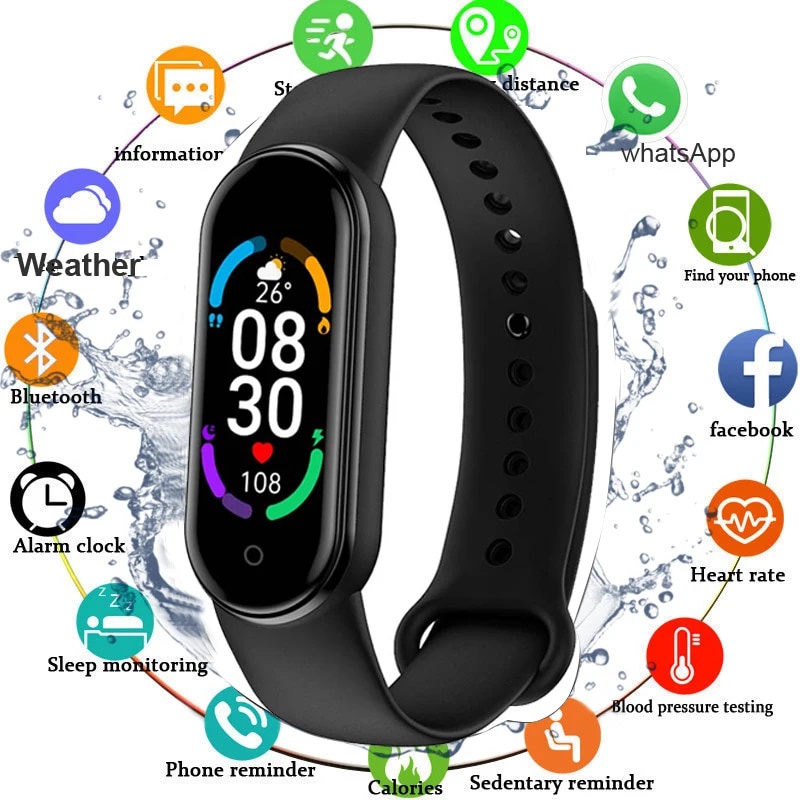 Smartband wom store