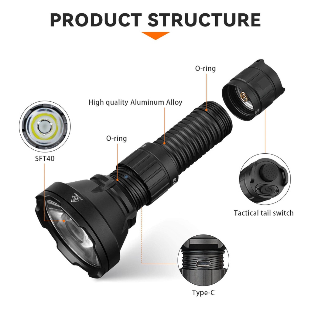 Sofirn SF26 21700 Tactical Flashlight 2000lm LED Lanterna Luminus SFT40