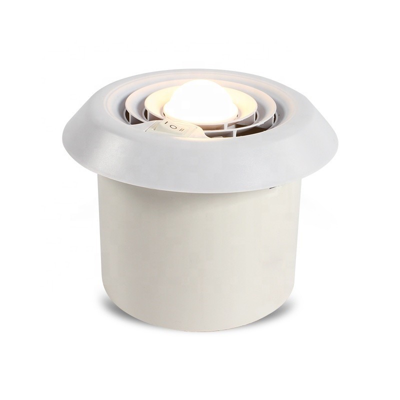 TYTXRV DC 12V Mushroom Uv-resistance Exhaust Fans Strong Wind with LED ...