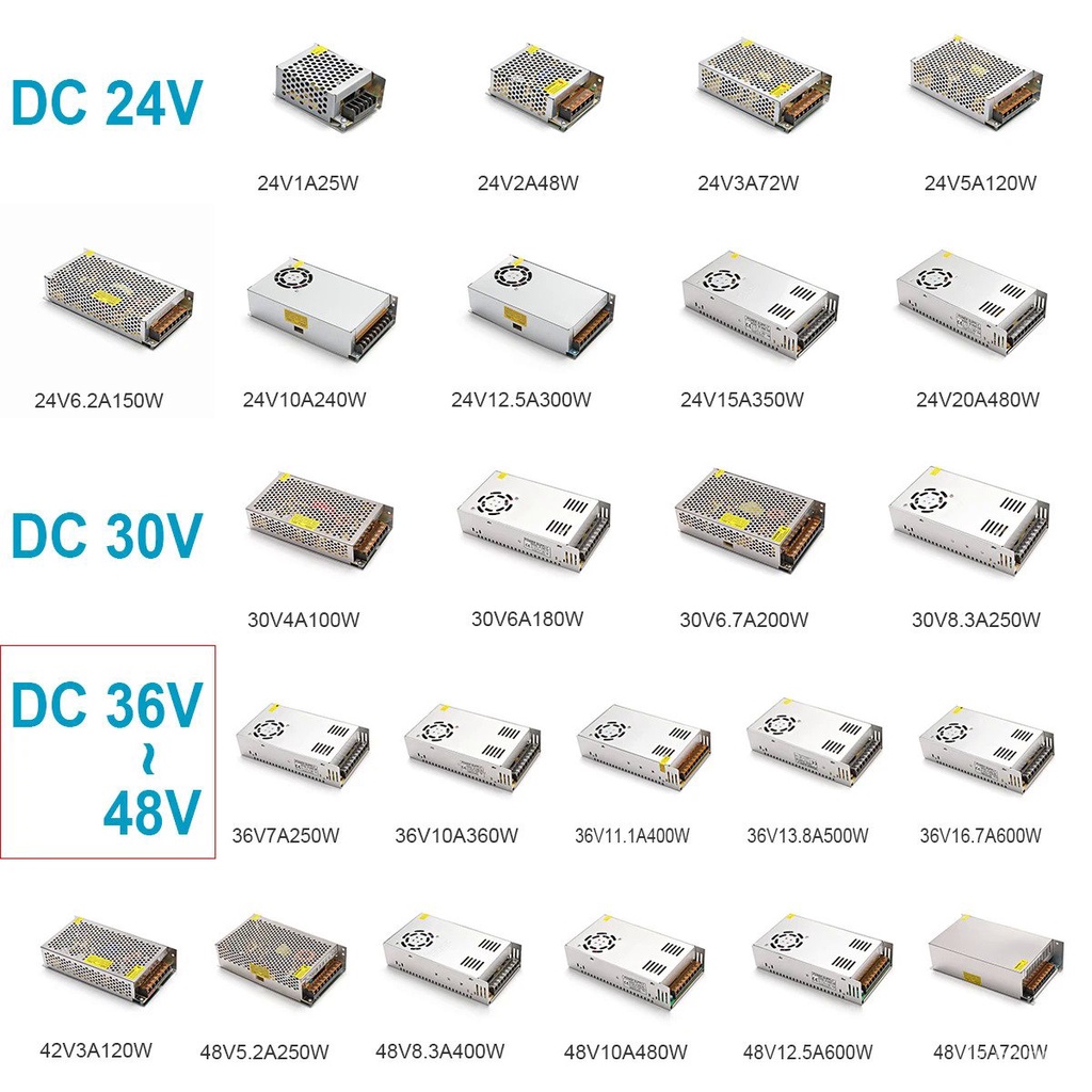 AC DC SMPS Power Supply 24V 48V Fonte 500W Transformers 220V To 5V 12V 24V SMPS Mean Well