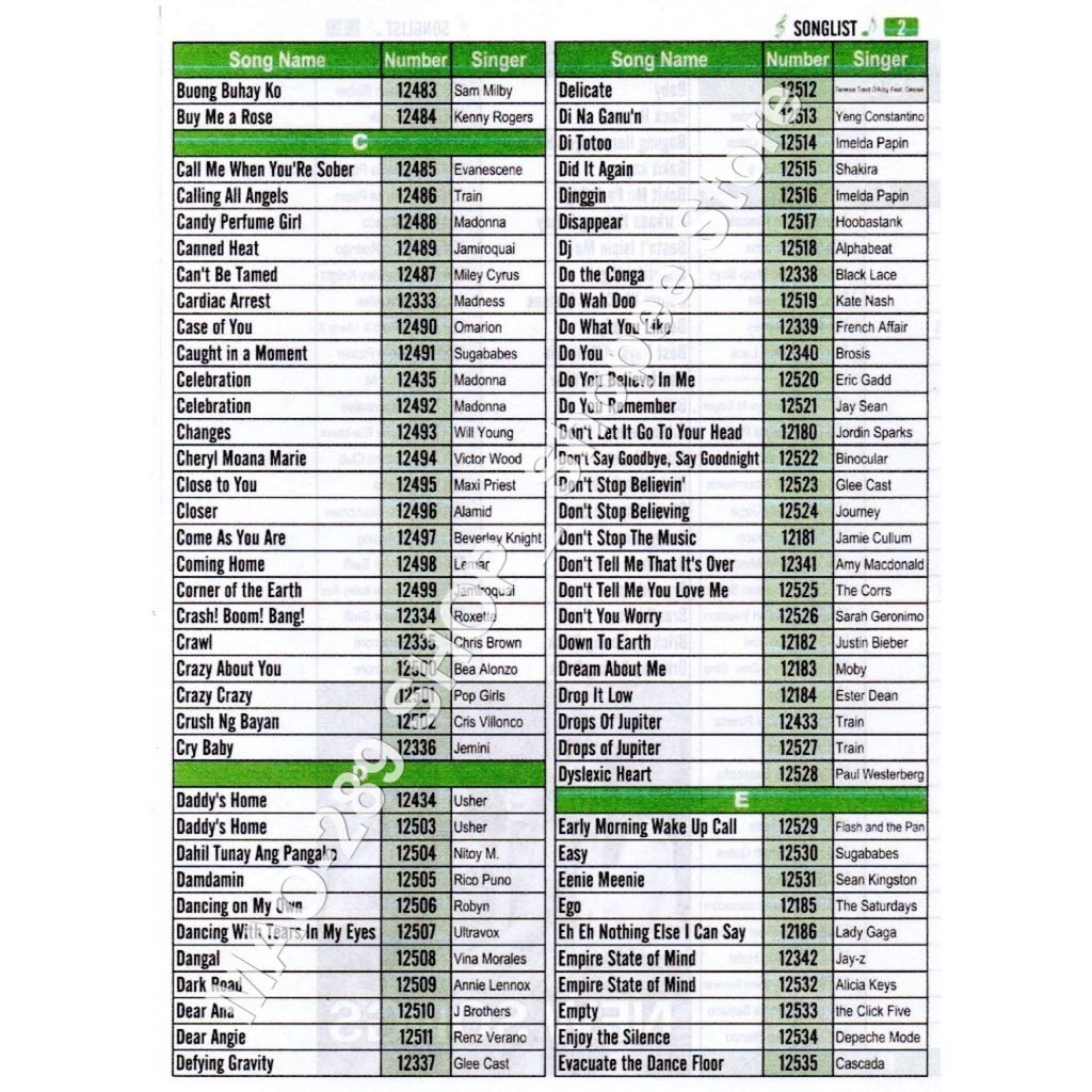 BEST SALE !! MIDI Karaoke Videooke CD DVD with Complete Songbook 8000