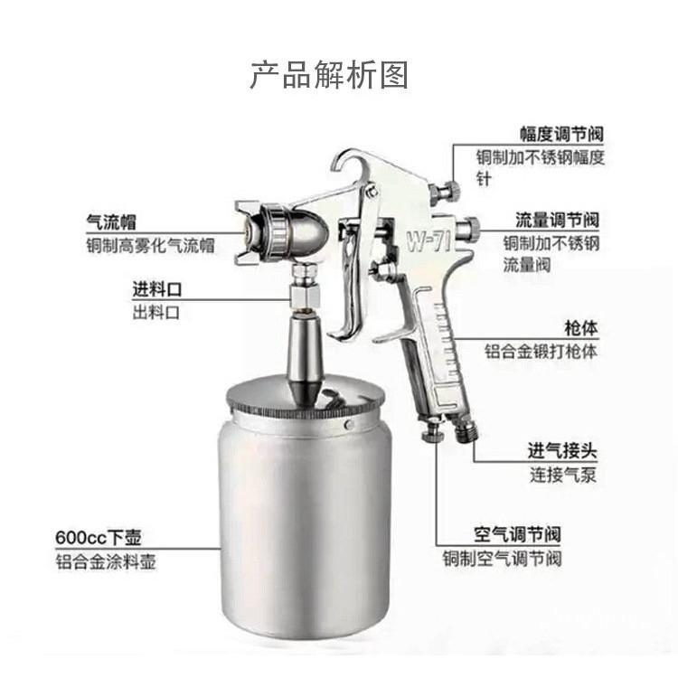 SUTU Spray Guns Nozzle PQ1 Painting Guns Oil Paint Air Spray Gun