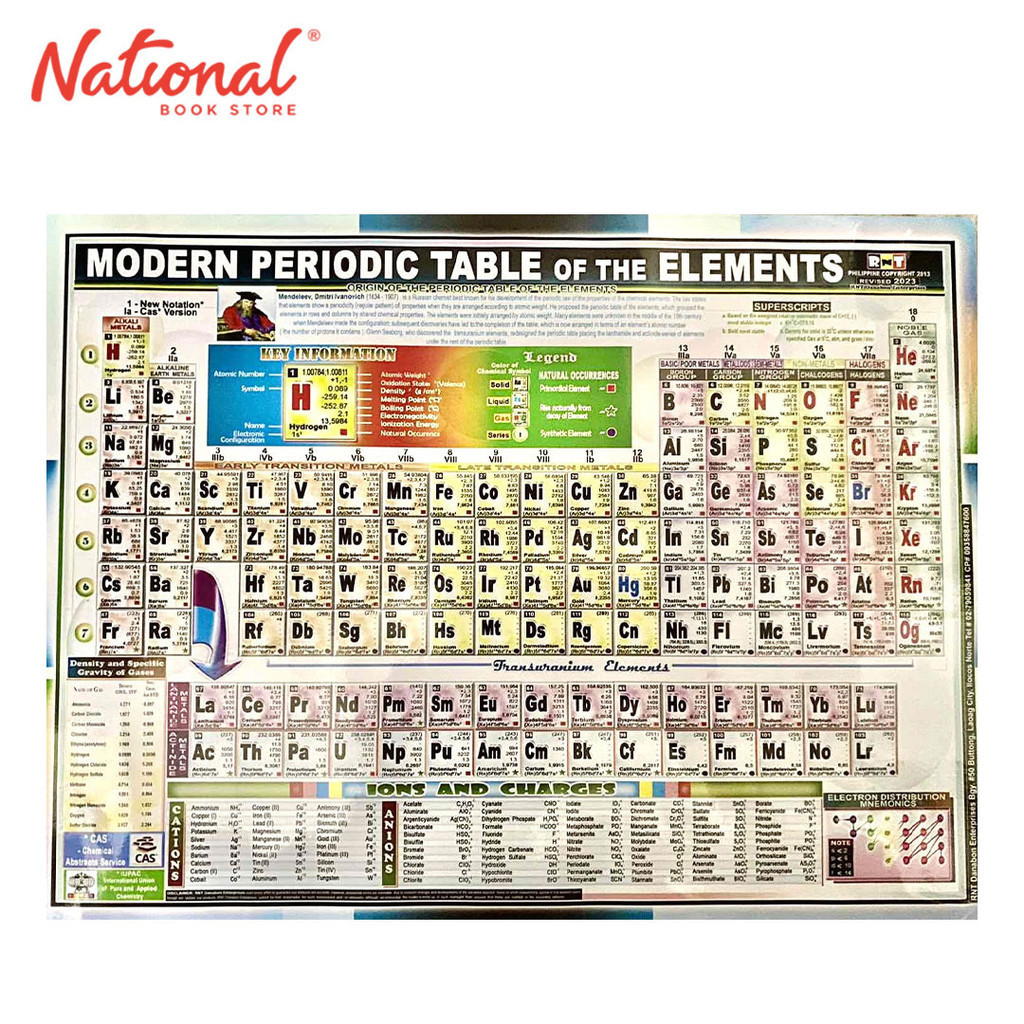 Modern Periodic Table of the Elements - Charts & Posters | Shopee ...