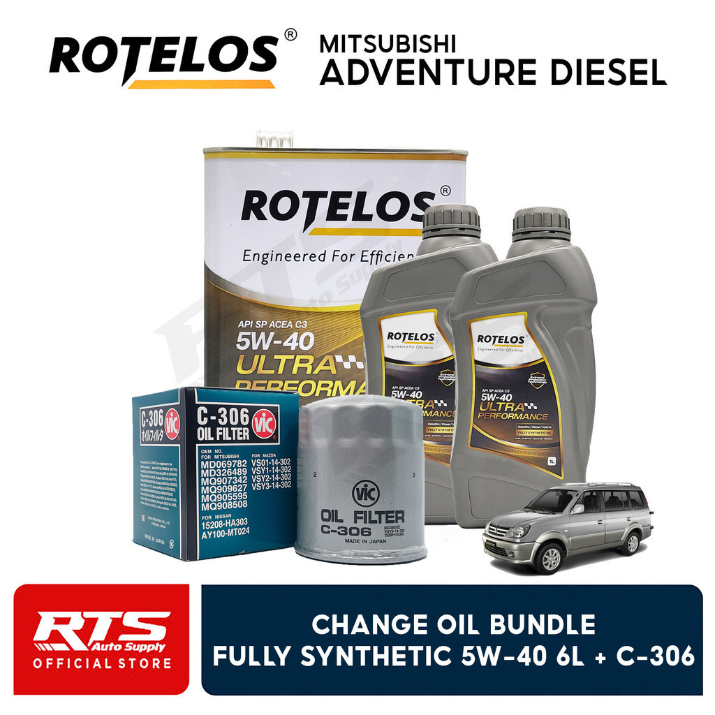 Mitsubishi L300 / Adventure Diesel Rotelos 5w-40 Fully Synthetic Change ...