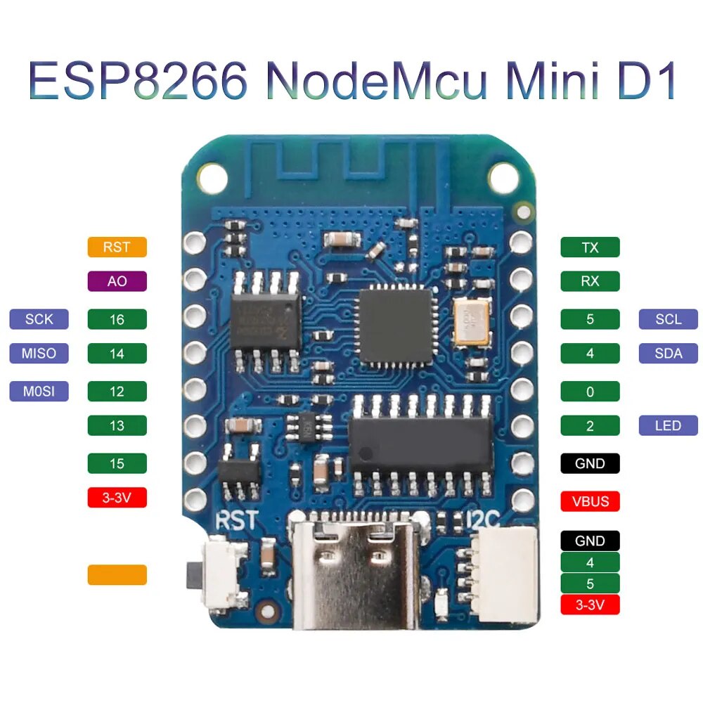 Esp8266 Esp 12 Esp 12f Nodemcu Mini D1 Module Wemos Lua 4m Bytes Wlan Wifi Internet Development 0713