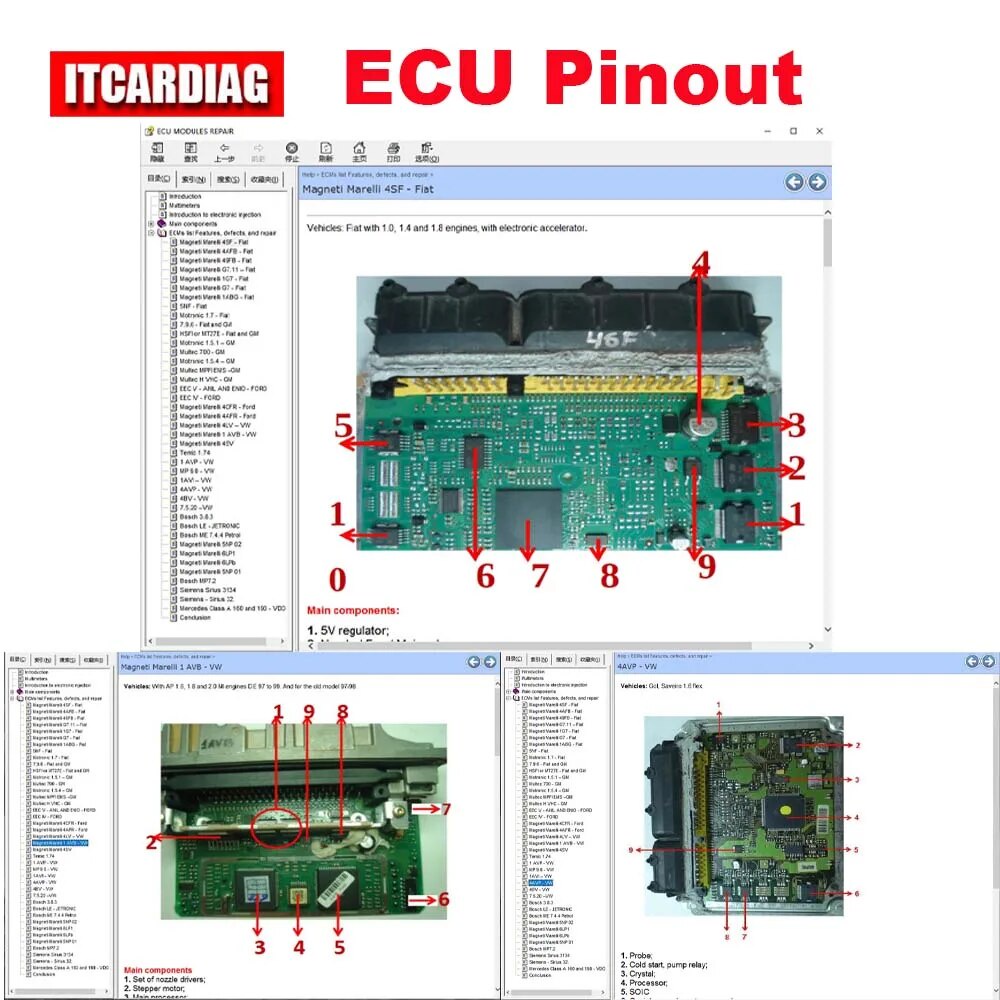 ECU MODULES Repair Helper EBook ECU Repair Software ECUs Pinout Immo