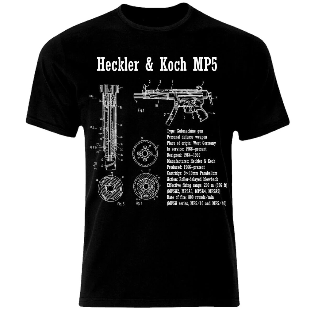 80e Heckler and Koch HK MP5 Submachine Gun Blueprint Patent Machine Gun ...