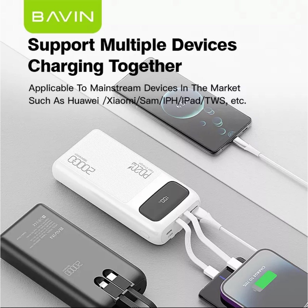 Bavin Pc Pc Mah Mah Fast Charging Powerbank Builtin Cable For Iph Typec Shopee