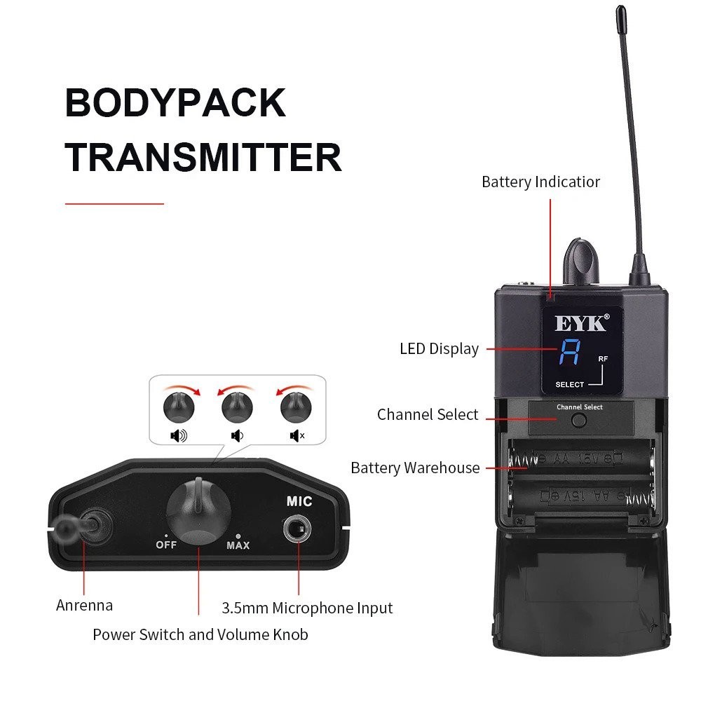 Bodypack Receiver for EYK IEM81 IEM82 Professional UHF Wireless Stage ...