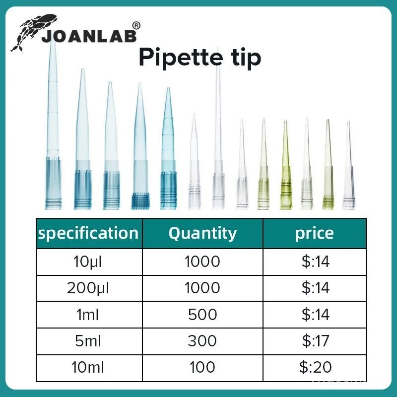 JOANLAB Laboratory Pipette Tips 10ul 200ul 1ml 5ml 10ml Micropipette ...